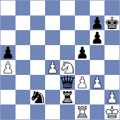 Peed - Sharankov (chess.com INT, 2025)