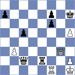 Jarocka - Grillo (chess.com INT, 2025)