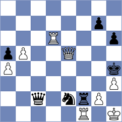 Oberling - Bardorz (Playchess.com INT, 2021)