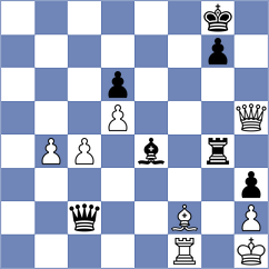 Sethuraman - Gumularz (chess.com INT, 2025)