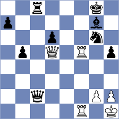 Zeliantsova - Buyanov (St Petersburg RUS, 2022)