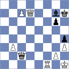Szpar - Kusa (Chess.com INT, 2021)