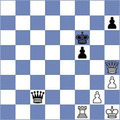 Antony - Abuin Boullon (chess.com INT, 2021)