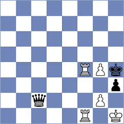 Ohanyan - Tanenbaum (Chess.com INT, 2020)