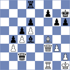 Bocangel Chavez - Bauer (Chess.com INT, 2020)