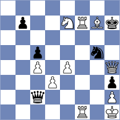 Vakhidov - Al Tarbosh (chess.com INT, 2024)