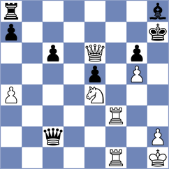 Guliyev - David (Europe Echecs INT, 2021)