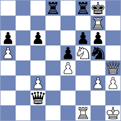 Maltsevskaya - Arabidze (Rhodes GRE, 2025)