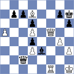 Zeneli - Wafa (chess.com INT, 2025)