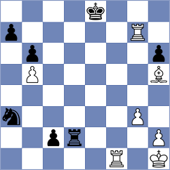 Amin - Kiewra (Chess.com INT, 2019)