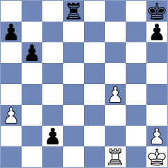Praggnanandhaa - Predke (chess.com INT, 2023)