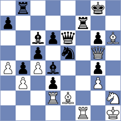 Nikhil - Martin Fuentes (chess.com INT, 2025)
