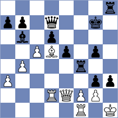 Roessler - Sickmann (Munich GER, 2025)