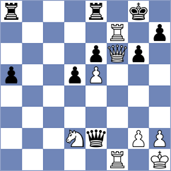 Rozhkov - Guevara Ruiz (chess.com INT, 2024)