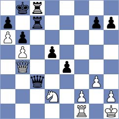 Sharankov - Di Benedetto (chess.com INT, 2025)