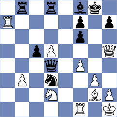 Shuvalov - Gureev (Moscow, 2011)