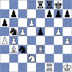 Mullodzhanov - Bach (chess.com INT, 2025)