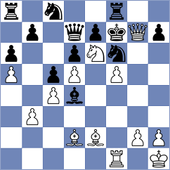 Ghiyasi - Rasi (Chess.com INT, 2021)