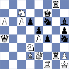 Mirimanian - Visakh (chess.com INT, 2025)