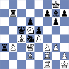 Lewandowski - Warsia (chess.com INT, 2025)