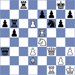 Mujumdar - Zmijanac (chess.com INT, 2025)