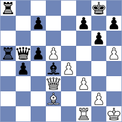 Weldegebriel Beraki - Belenkaya (chess.com INT, 2024)