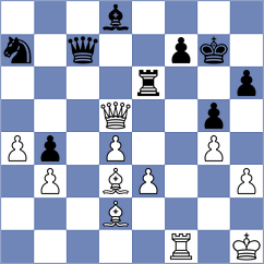 Vetokhin - Lu (Basel SUI, 2024)