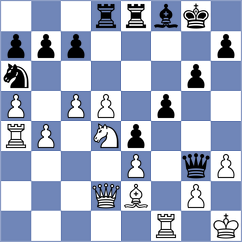 Bon - Thiel (chess.com INT, 2023)