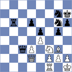 Durand - Chauvet (Montlucon, 2011)