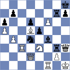 Winkels - Fadi (chess.com INT, 2025)