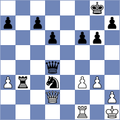 Djurovic - Gaehwiler (Zagreb CRO, 2023)