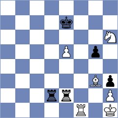 Momin Fayzan - Sadykov (chess.com INT, 2023)