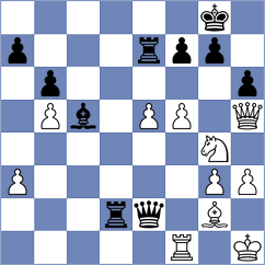 Todorov - Ivanov L (Sofia, 2008)