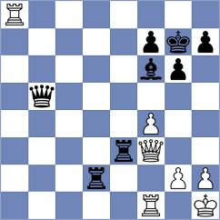 Fedorovsky - Lion (Playchess.com INT, 2004)