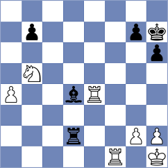 Habiaga - Bulmaga (chess.com INT, 2025)