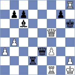 Chiu - Mora Munoz (chess.com INT, 2025)