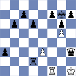 Evdokimov - Zienkiewicz (chess.com INT, 2024)