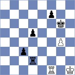 Sailer - Zavgorodniy (chess.com INT, 2022)