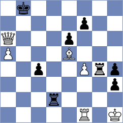 Shandrygin - Ostanin (chess.com INT, 2025)