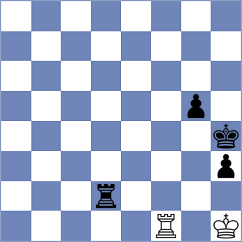 Maevsky - Garagulya (chess.com INT, 2022)