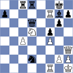 Morris-Suzuki - Janaszak (chess.com INT, 2025)