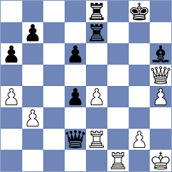 Lu - De Sousa (chess.com INT, 2025)