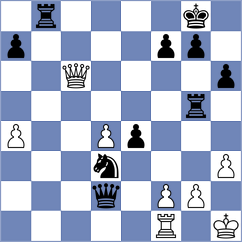 Samaganova - Michel Coto (chess.com INT, 2022)