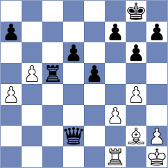 Wieckowski - Ofstad (Dresden, 2003)