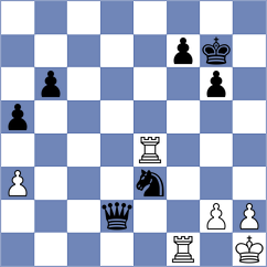 Asbjornsson - Laursen (Copenhagen, 2004)