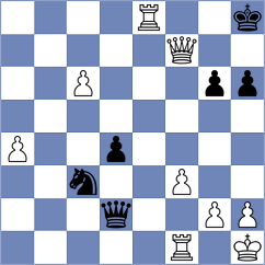Sanchez - Jaskolka (chess.com INT, 2024)