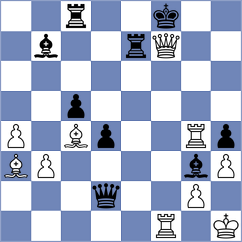 Yilmaz - Bachmann (Chess.com INT, 2021)