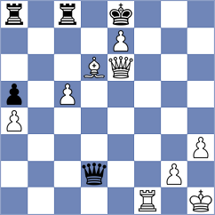 Volkov - Yurasova (chess.com INT, 2025)