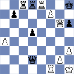 Firouzja - Mizzi (chess.com INT, 2025)