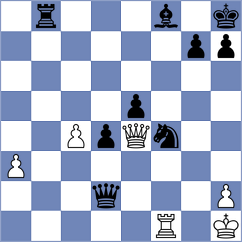 Drygalov - De Winter (chess.com INT, 2025)